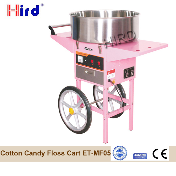 Electric cotton candy machine by cotton candy supplies